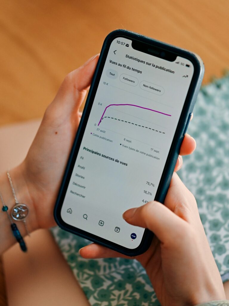 Risultati di una campagna pubblicitaria online sullo smartphone